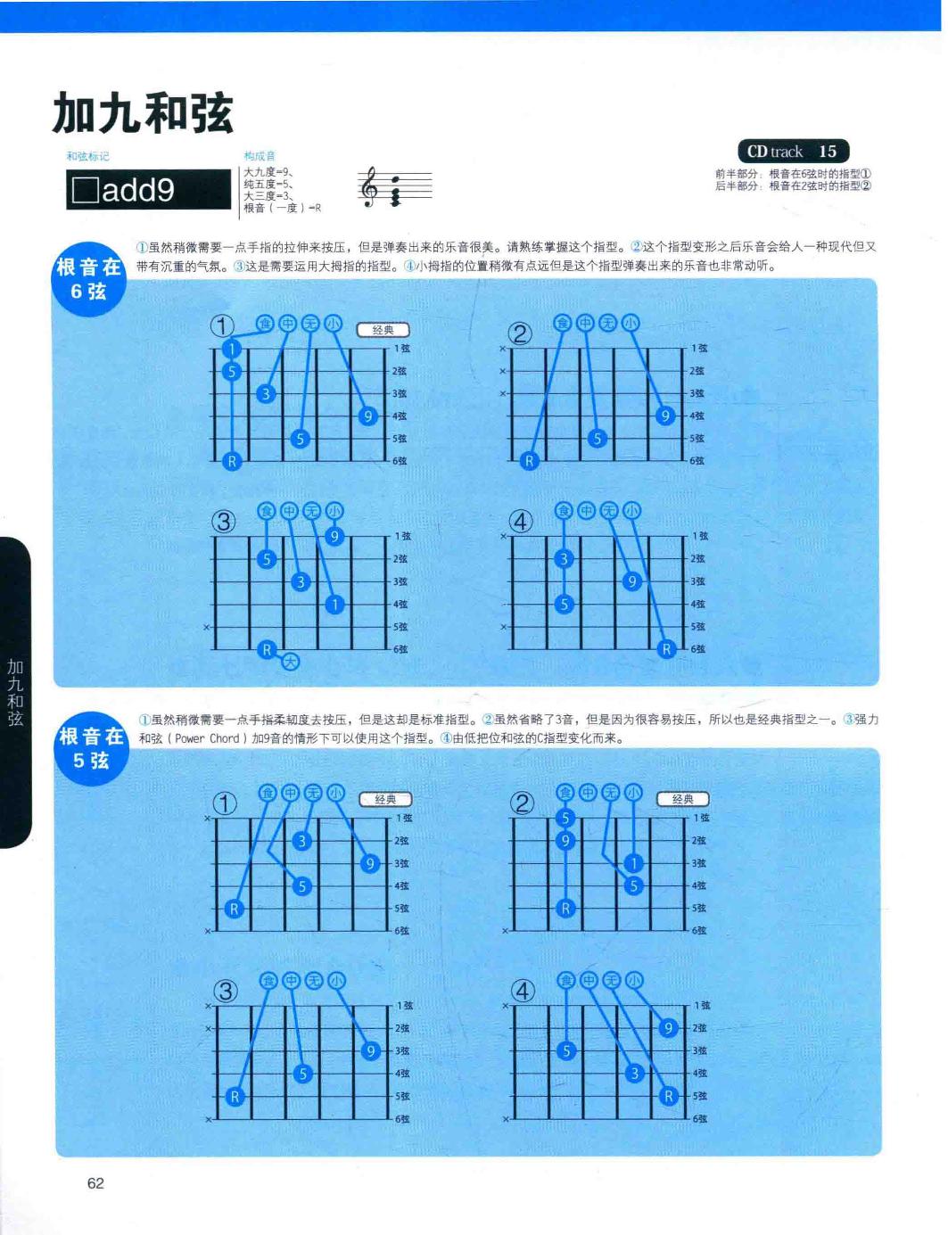 6弦的大加9和弦