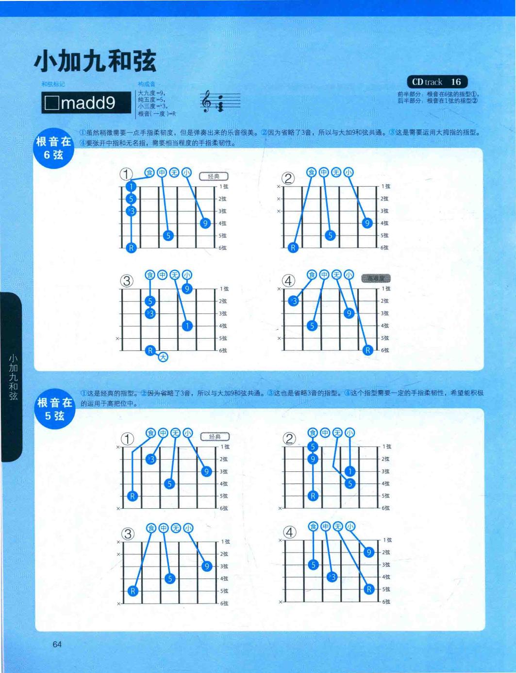 6弦的小加9和弦