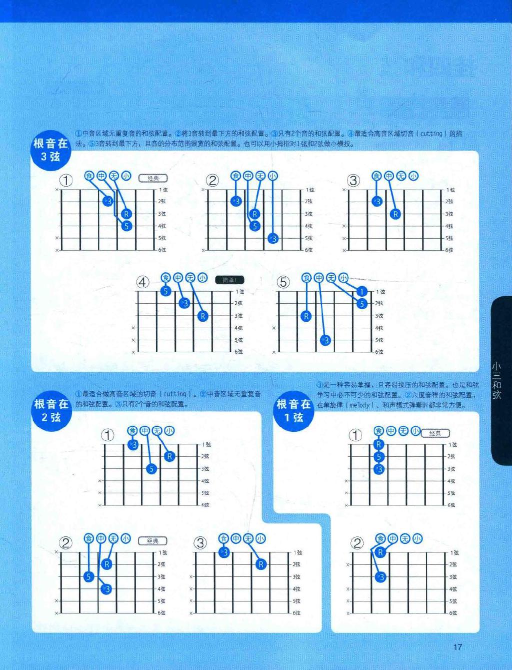 【和声学习】所有常用种类和弦按法和使用方式