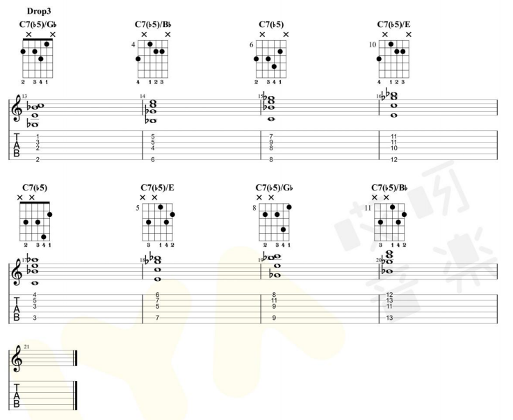属七降五和弦的Drop3